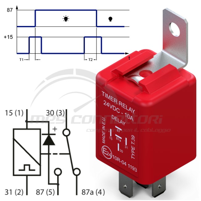 rele' flip flop 24V stacco positivo