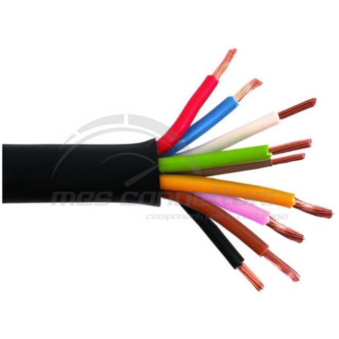 cavo multipolare fase 3 diametro ridotto sez. 8x1+1X2.5 mmq colore nero