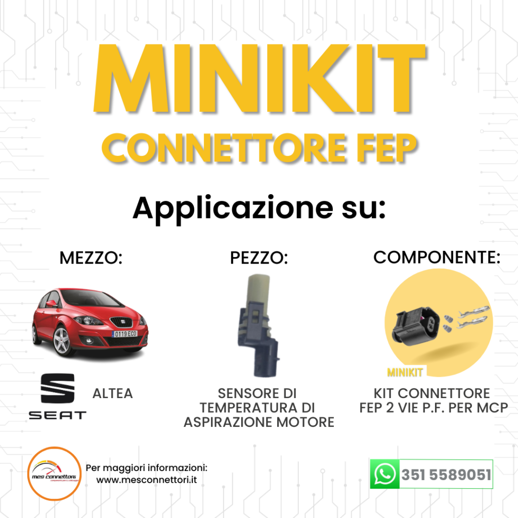 minikit connettore FEP serie FKG 1.5 – 2 vie p.f. per MCP