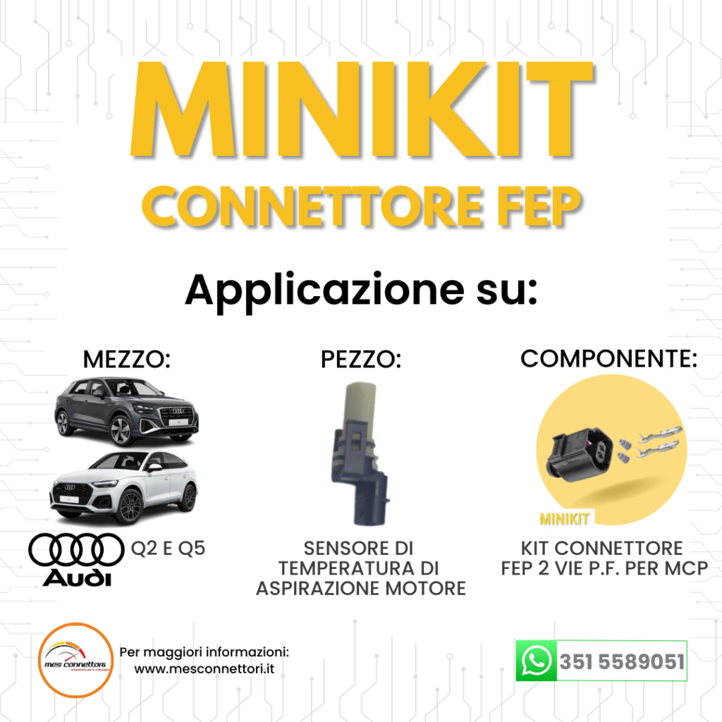 minikit connettore FEP serie FKG 1.5 – 2 vie p.f. per MCP