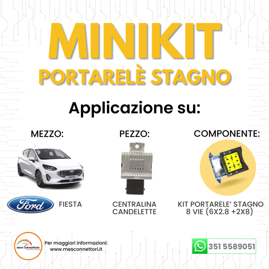 minikit portarele” stagno 8 vie (6×2.8 + 2×8)